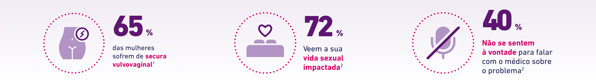 Secura íntima Secura íntima